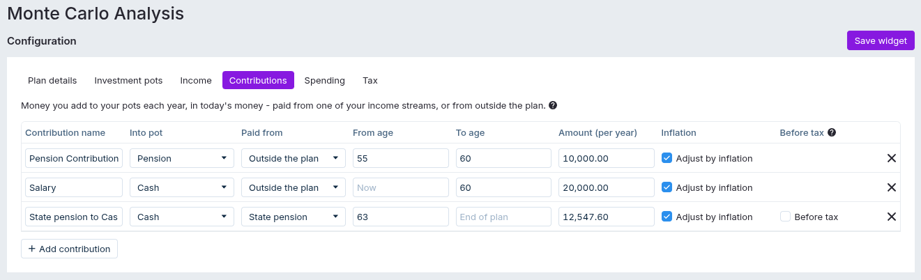 The Contributions tab