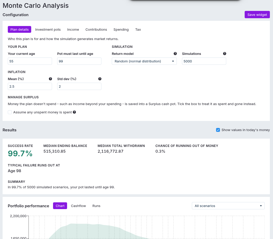 The Monte Carlo Analysis report