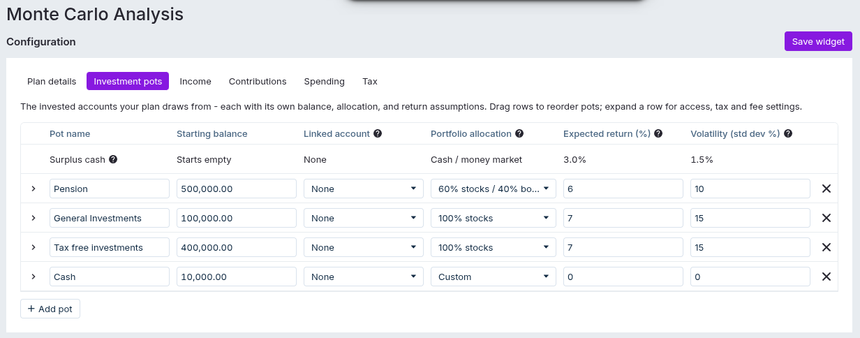 The Investment Pots tab