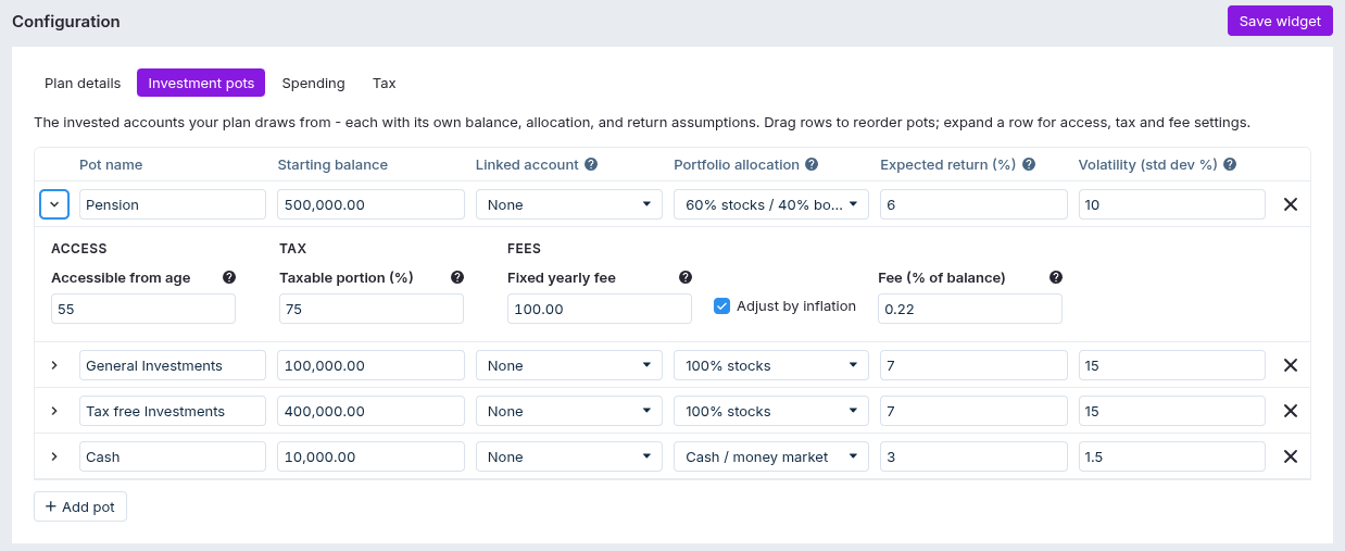 The Investment Pots tab