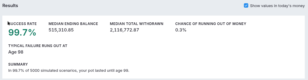 The results summary